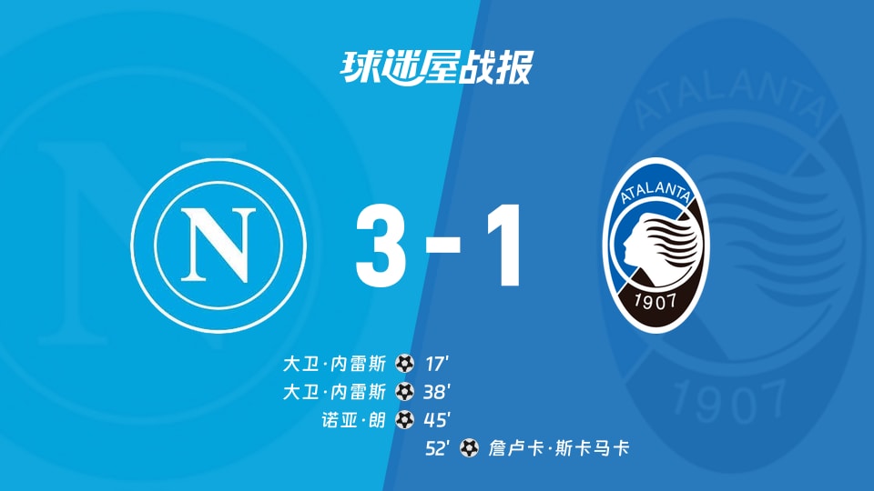 【意甲】那不勒斯vs亚特兰大比赛结果：那不勒斯(3-1)亚特兰大比分战报(2025年11月23日)