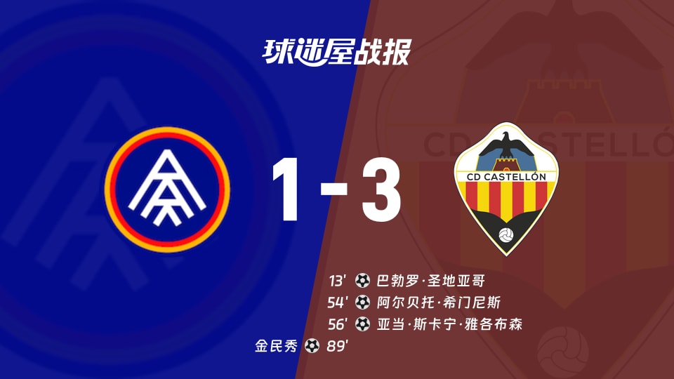 【西乙】安道尔FCvs卡斯迪隆比赛结果：安道尔FC(1-3)卡斯迪隆比分战报(2025年11月22日)