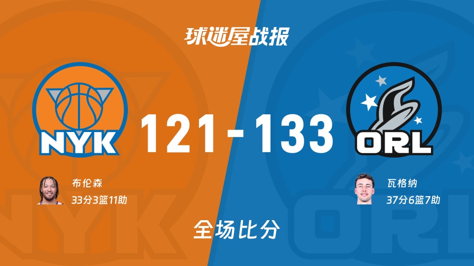 NBA常规赛：瓦格纳37+6+7，魔术以133-121战胜尼克斯