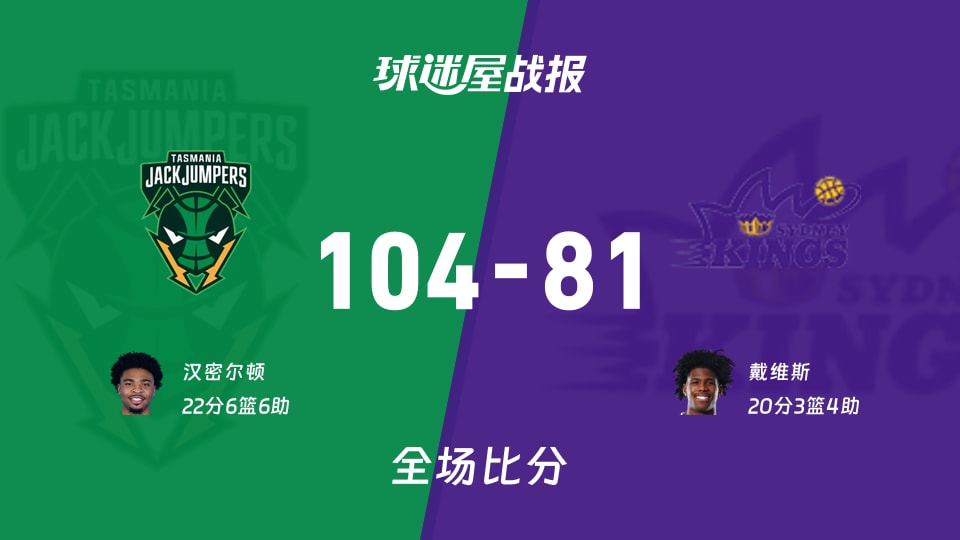 NBL塔斯马尼亚跳伞蚁vs悉尼国王战报：104-81，汉密尔顿22+6+6