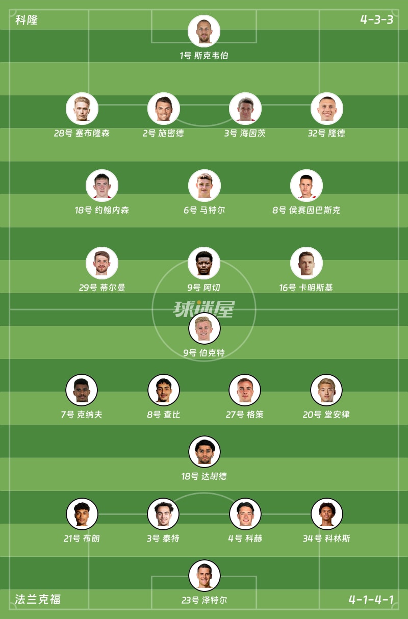 科隆vs法兰克福首发阵容