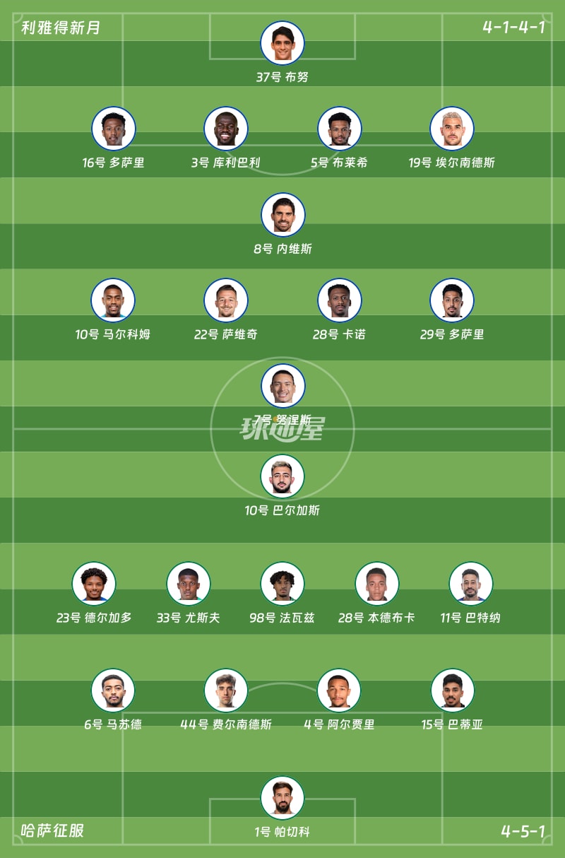 利雅得新月vs哈萨征服首发阵容