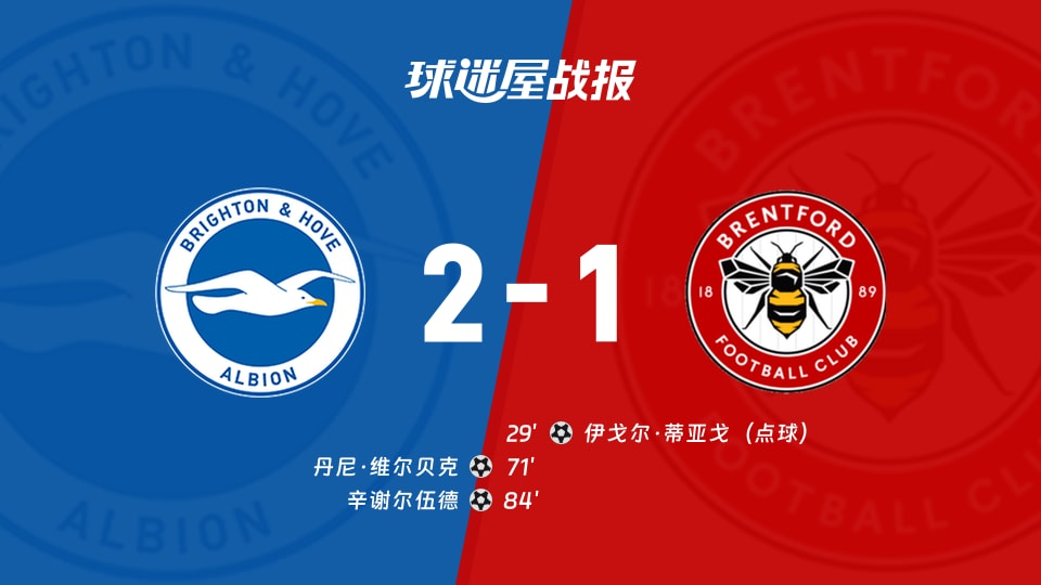 【英超】布莱顿vs布伦特福德比赛结果：布莱顿(2-1)布伦特福德比分战报(2025年11月22日)