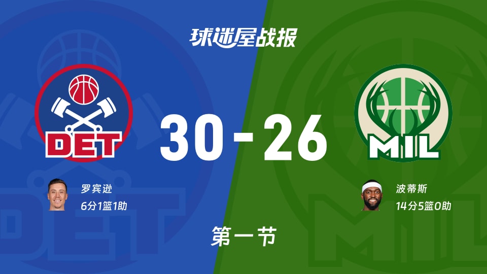 NBA常规赛:第一节完,活塞以30-26领先雄鹿,罗宾逊6+1+1