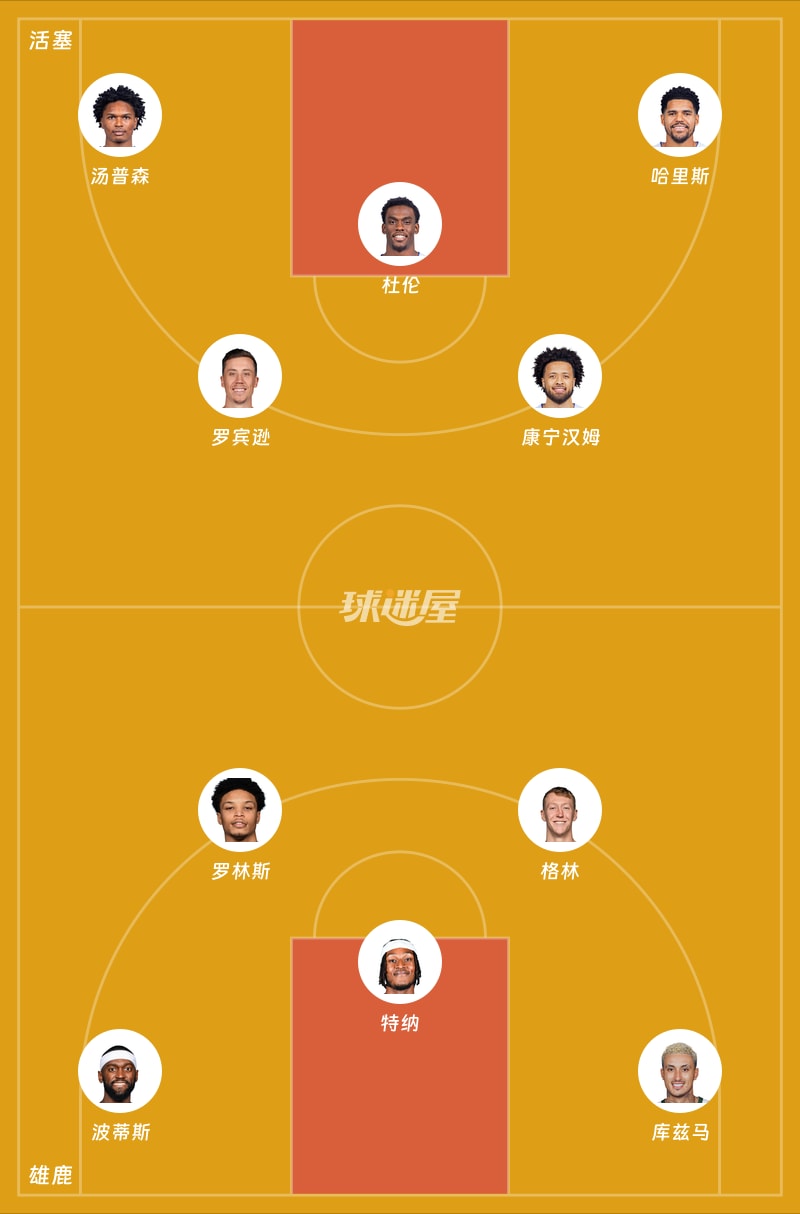活塞vs雄鹿首发阵容