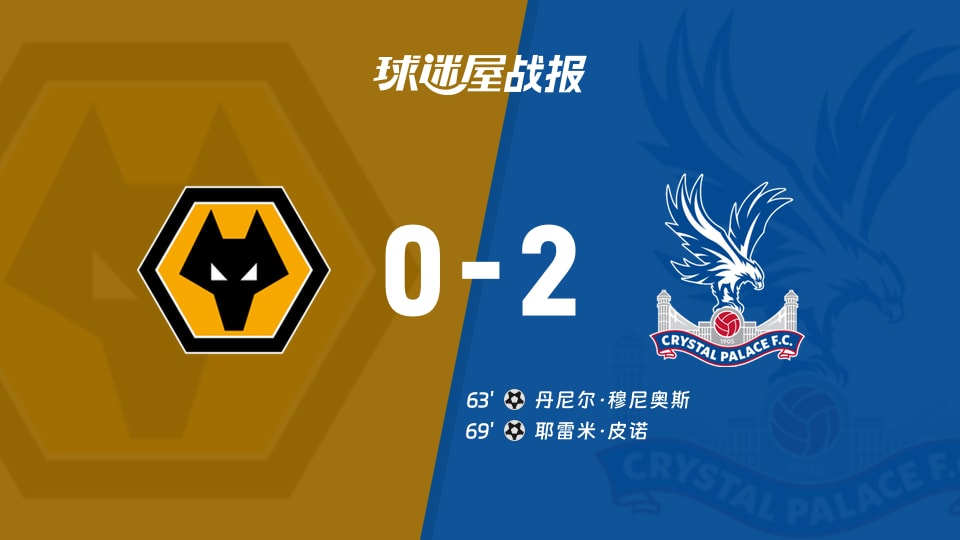 【英超】狼队vs水晶宫比赛结果：狼队(0-2)水晶宫比分战报(2025年11月22日)