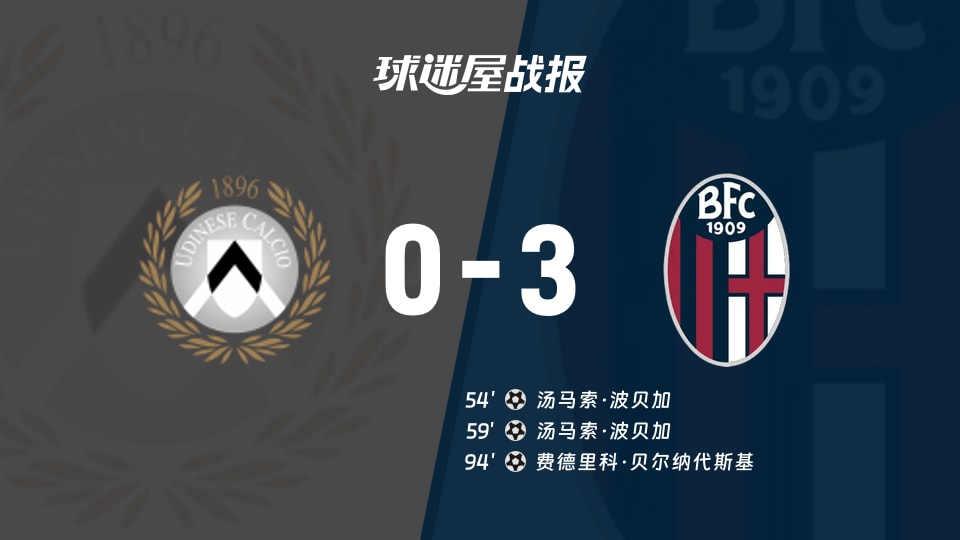 【意甲】乌迪内斯vs博洛尼亚比赛结果：乌迪内斯(0-3)博洛尼亚比分战报(2025年11月22日)
