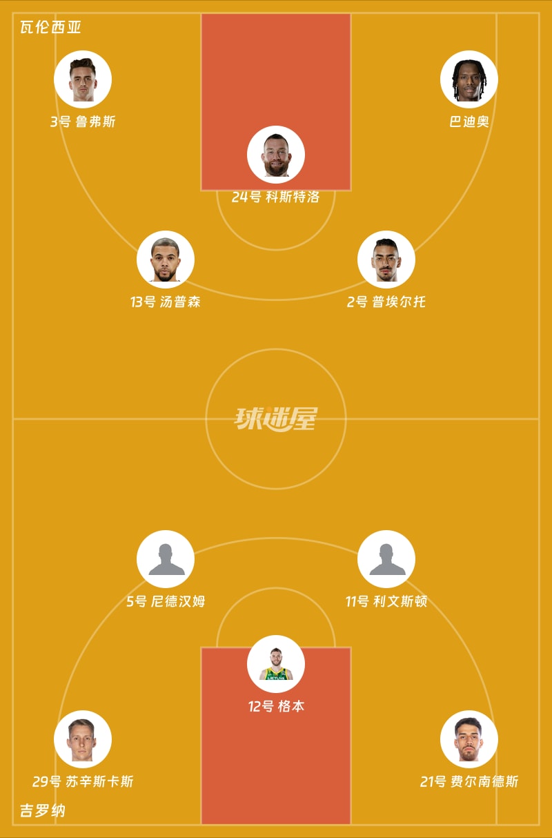 瓦伦西亚vs吉罗纳首发阵容