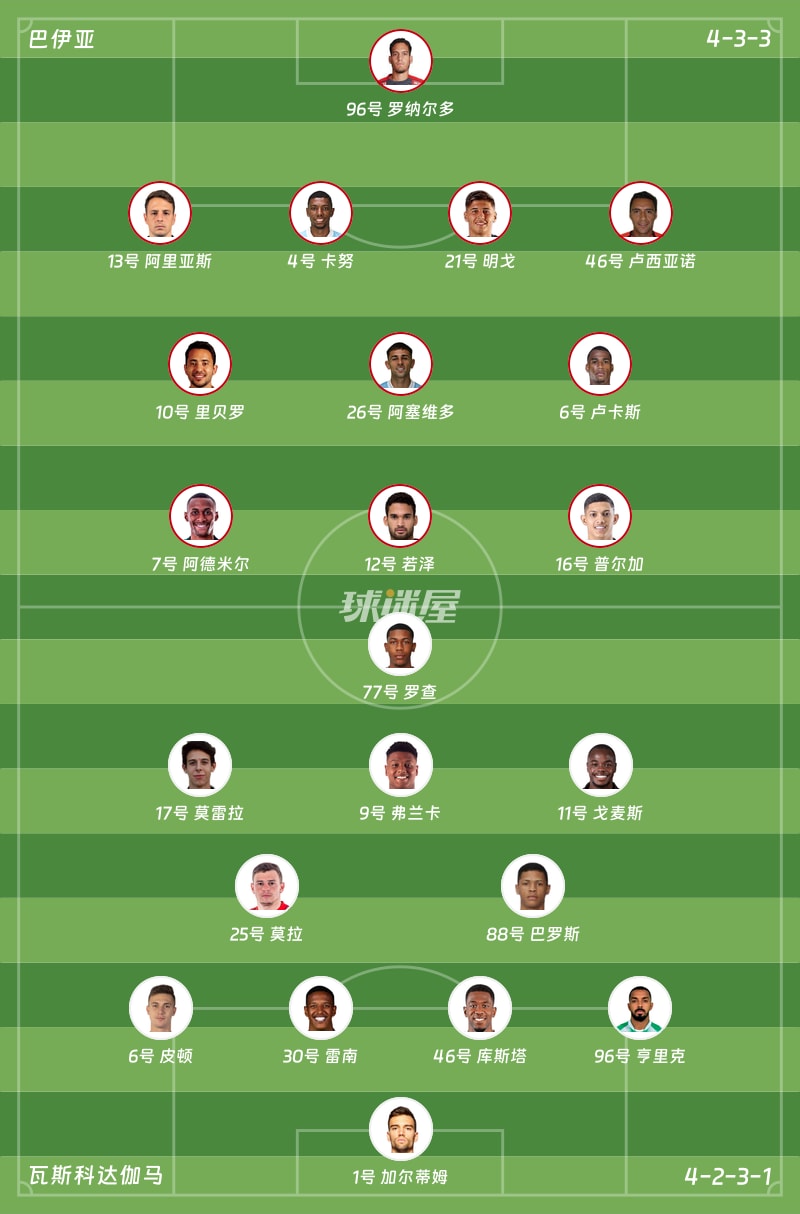 巴伊亚vs瓦斯科达伽马首发阵容