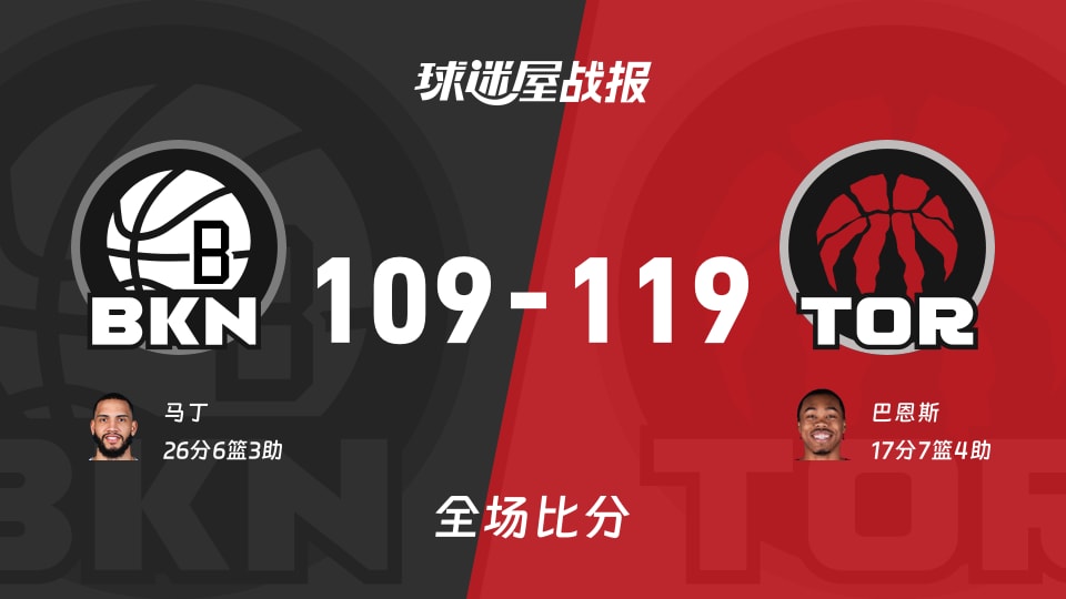 NBA常规赛:猛龙以119-109战胜篮网,巴恩斯17+7+4