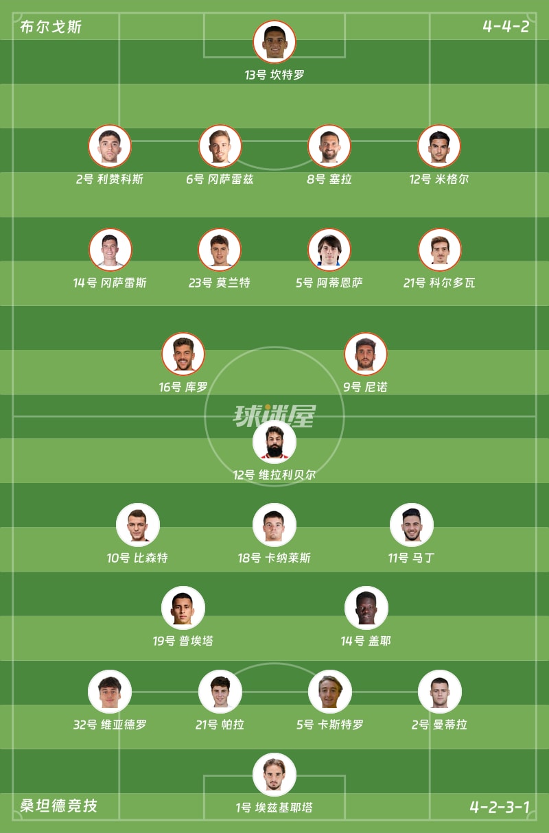 布尔戈斯vs桑坦德竞技首发阵容