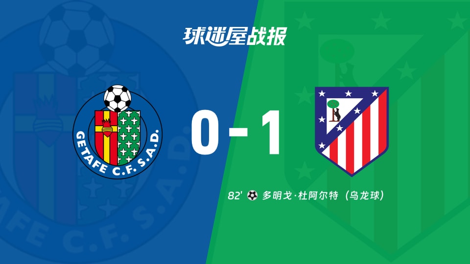 【西甲】赫塔菲vs马竞比赛结果：赫塔菲(0-1)马竞比分战报(2025年11月24日)
