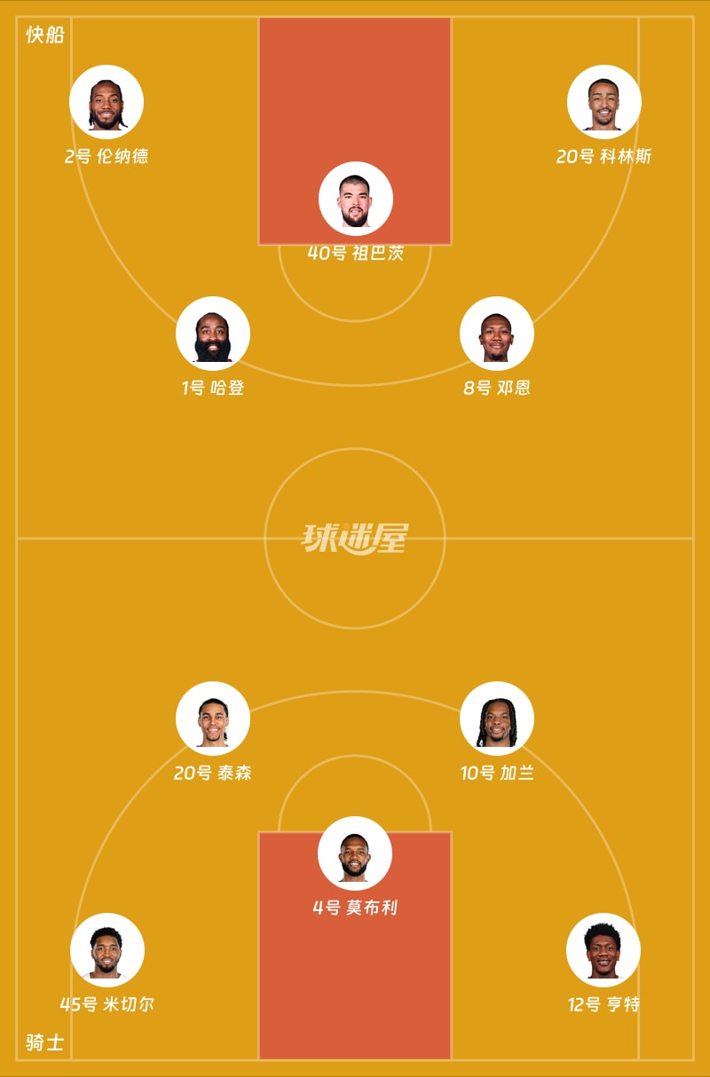 快船vs骑士首发阵容