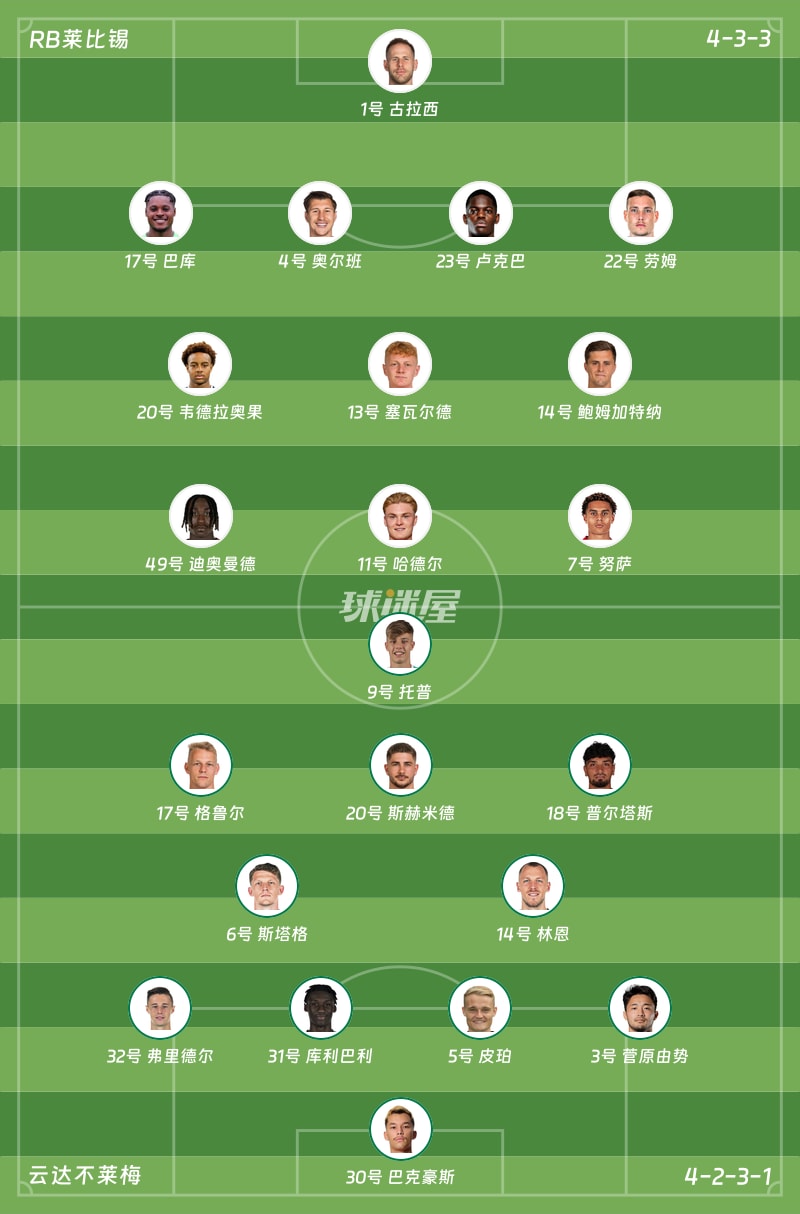 RB莱比锡vs云达不莱梅首发阵容