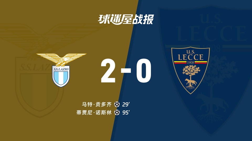 【意甲】拉齐奥vs莱切比赛结果：拉齐奥(2-0)莱切比分战报(2025年11月24日)