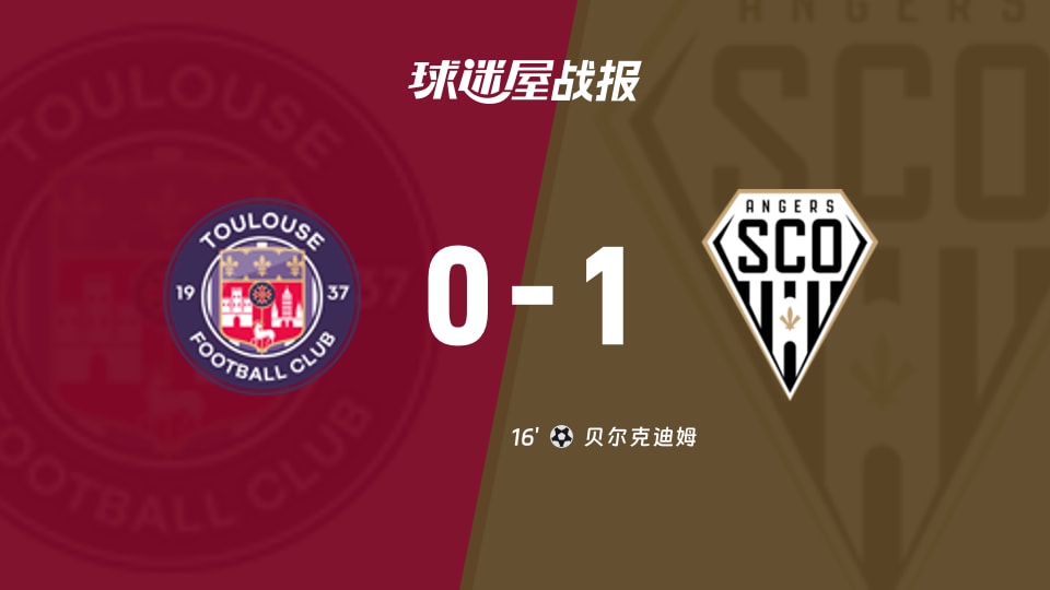 【法甲】图卢兹vs昂热比赛结果：图卢兹(0-1)昂热比分战报(2025年11月24日)