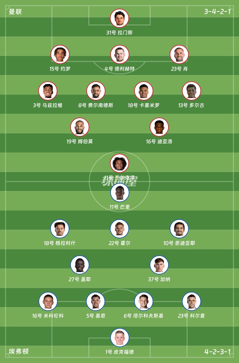 曼联vs埃弗顿首发阵容