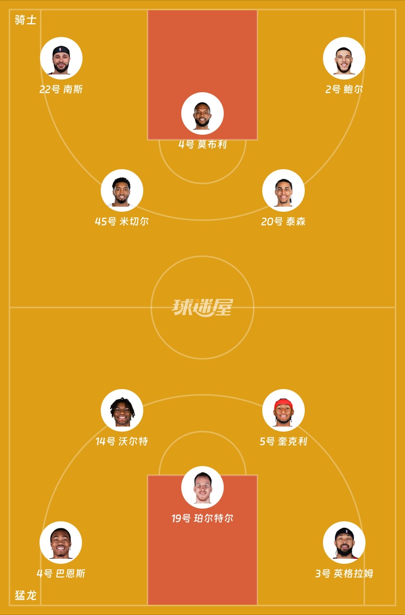 骑士vs猛龙首发阵容