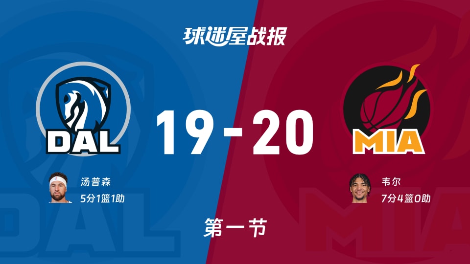 NBA常规赛：热火首节领先独行侠1分，韦尔得到7分，汤普森得到5分