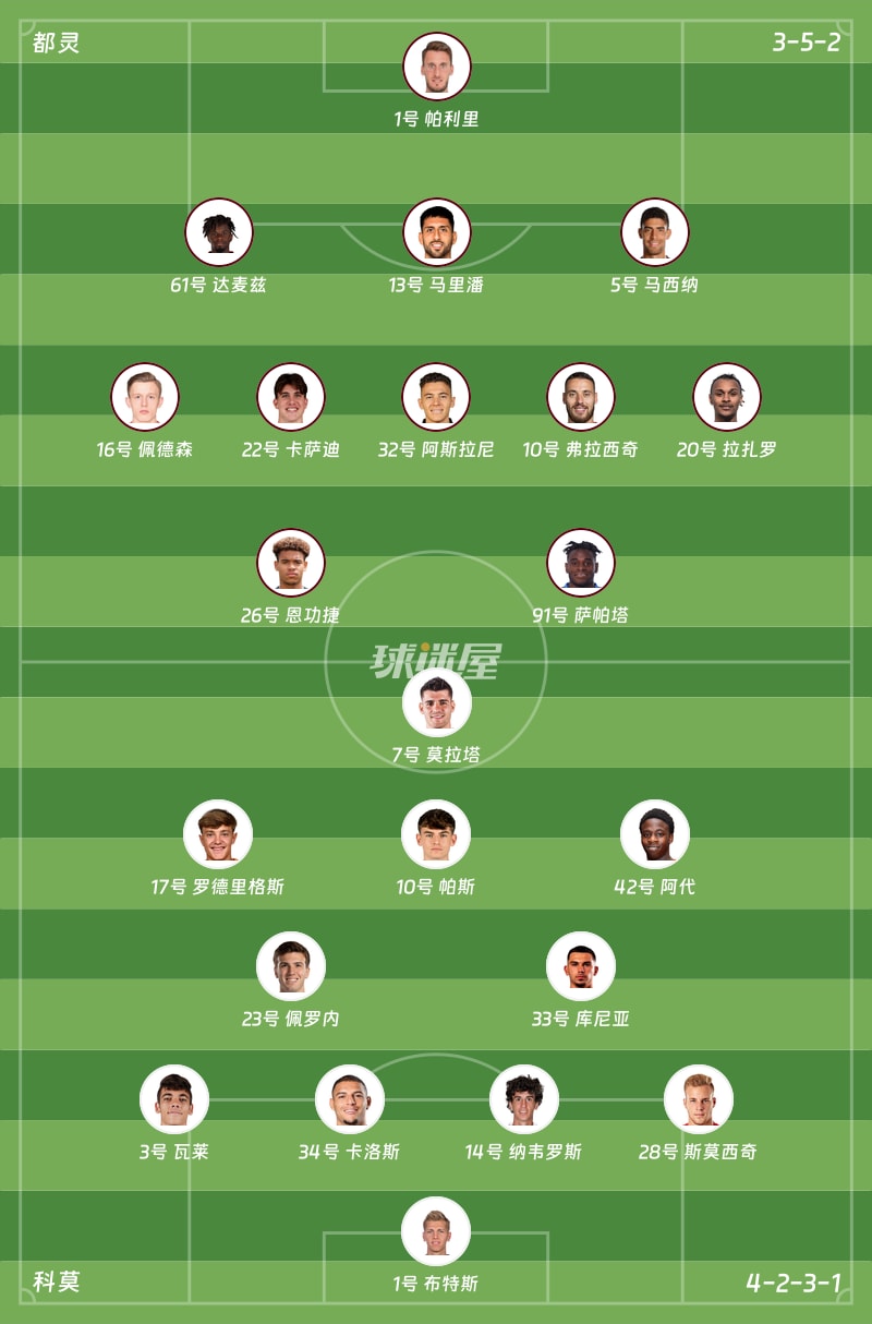 都灵vs科莫首发阵容