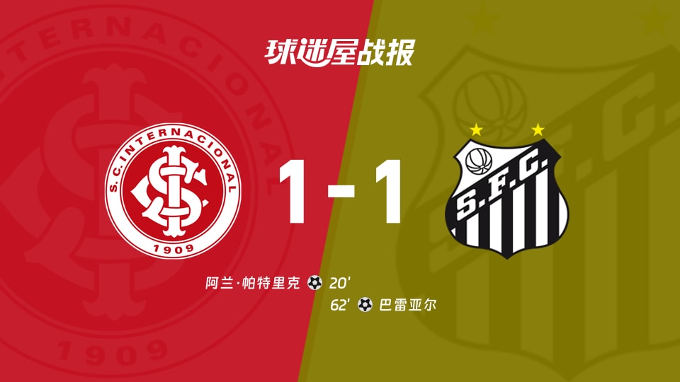 【巴西甲】巴西国际vs桑托斯比赛结果:巴西国际(1-1)桑托斯比分战报(2025年11月25日)