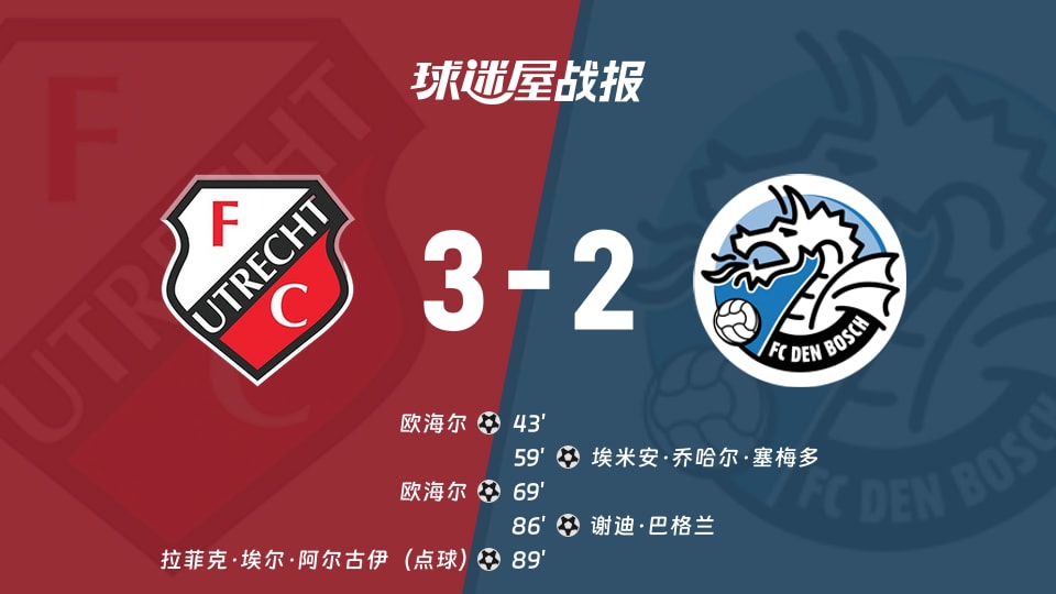 【荷乙】乌德勒支青年队vs邓伯什比赛结果：乌德勒支青年队(3-2)邓伯什比分战报(2025年11月25日)