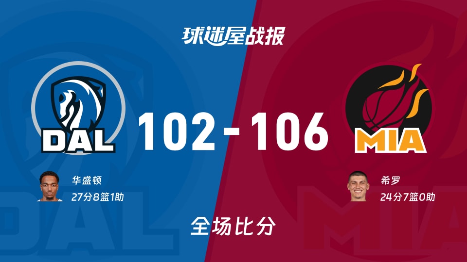 NBA常规赛:热火以106-102战胜独行侠,希罗24+7