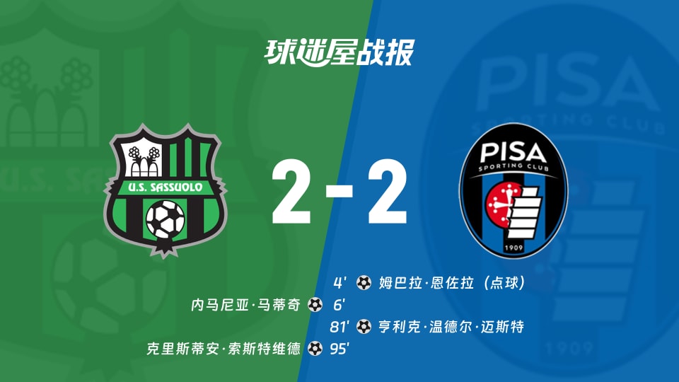 【意甲】萨索洛vs比萨比赛结果：萨索洛(2-2)比萨比分战报(2025年11月25日)