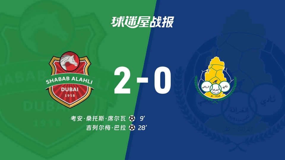 【亚精英赛】迪拜青年国民vs加拉法比赛结果：迪拜青年国民(2-0)加拉法比分战报(2025年11月25日)