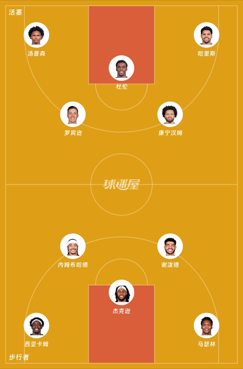 活塞vs步行者首发阵容