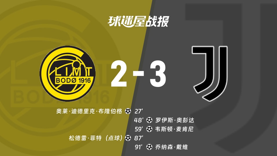 【欧冠】博德闪耀vs尤文比赛结果：博德闪耀(2-3)尤文比分战报(2025年11月26日)