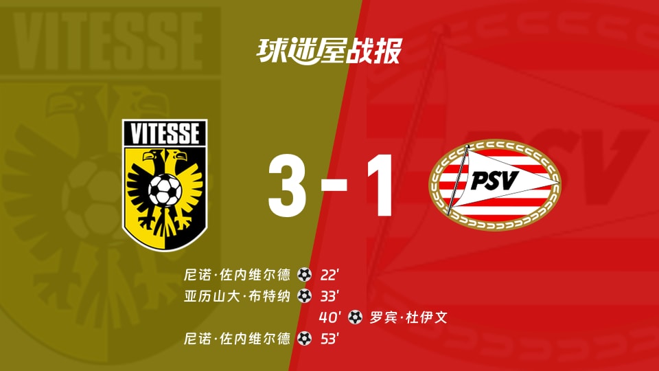 【荷乙】维特斯vs埃因霍温青年队比赛结果:维特斯(3-1)埃因霍温青年队比分战报(2025年11月26日)