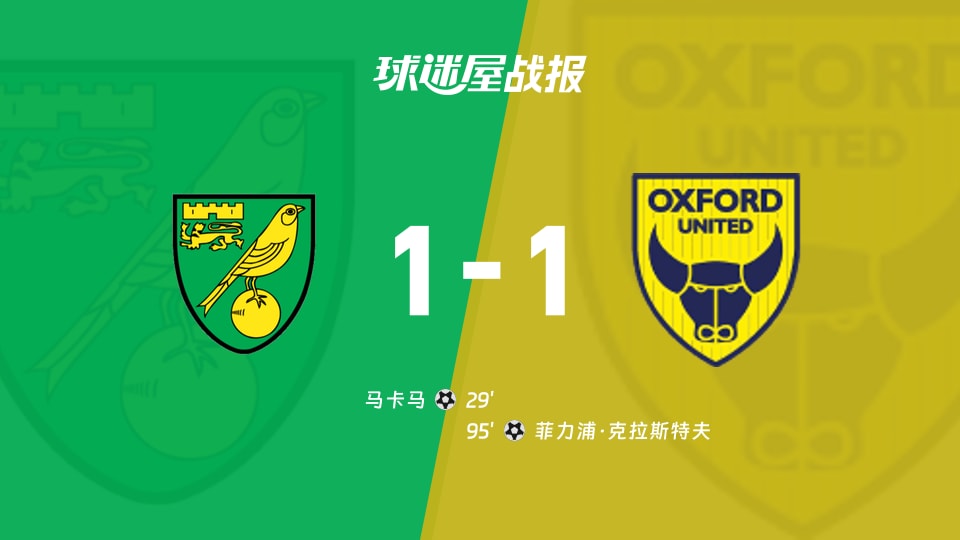 【英冠】诺维奇vs牛津联比赛结果:诺维奇(1-1)牛津联比分战报(2025年11月26日)