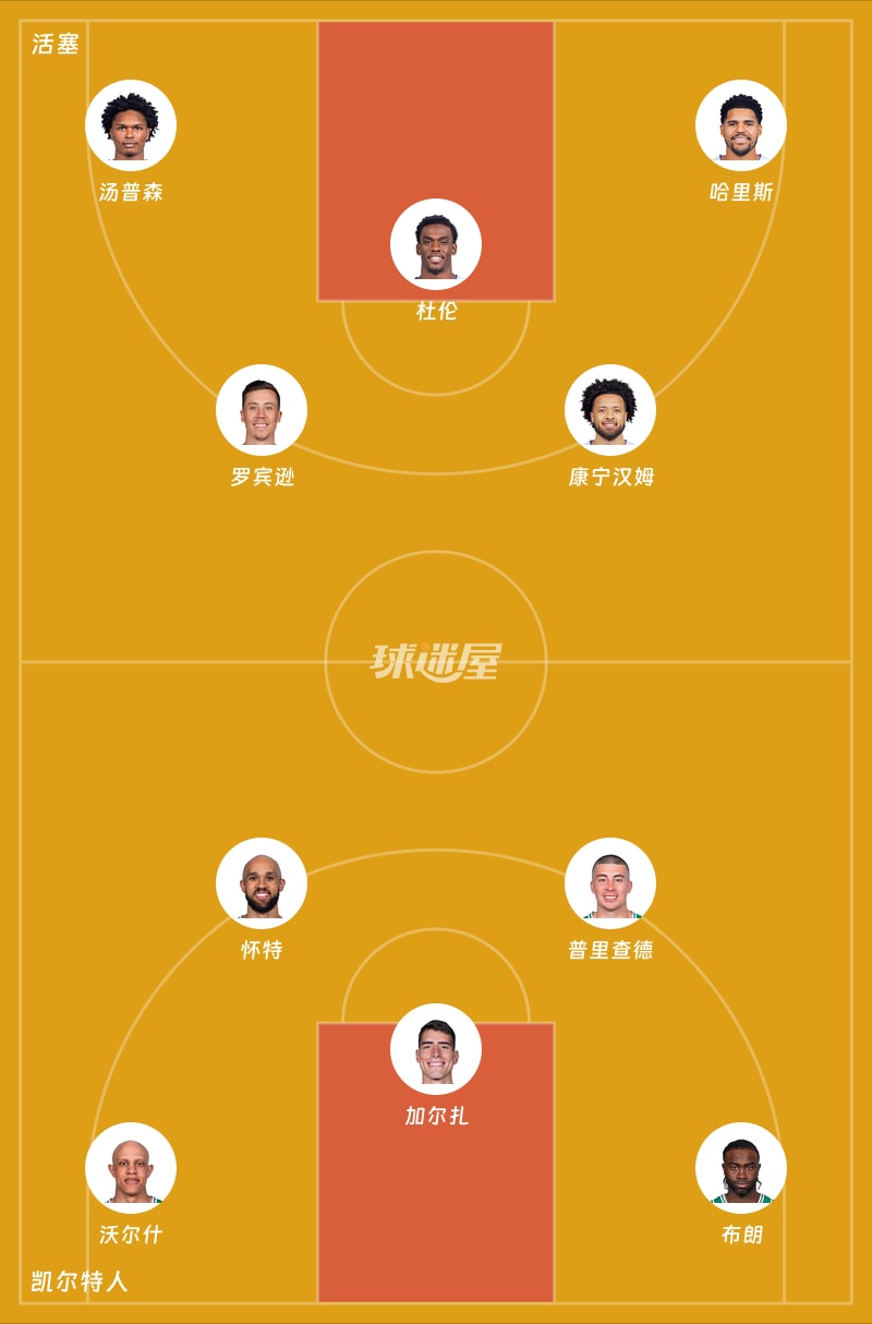 活塞vs凯尔特人首发阵容