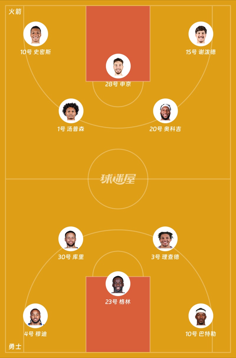 火箭vs勇士首发阵容