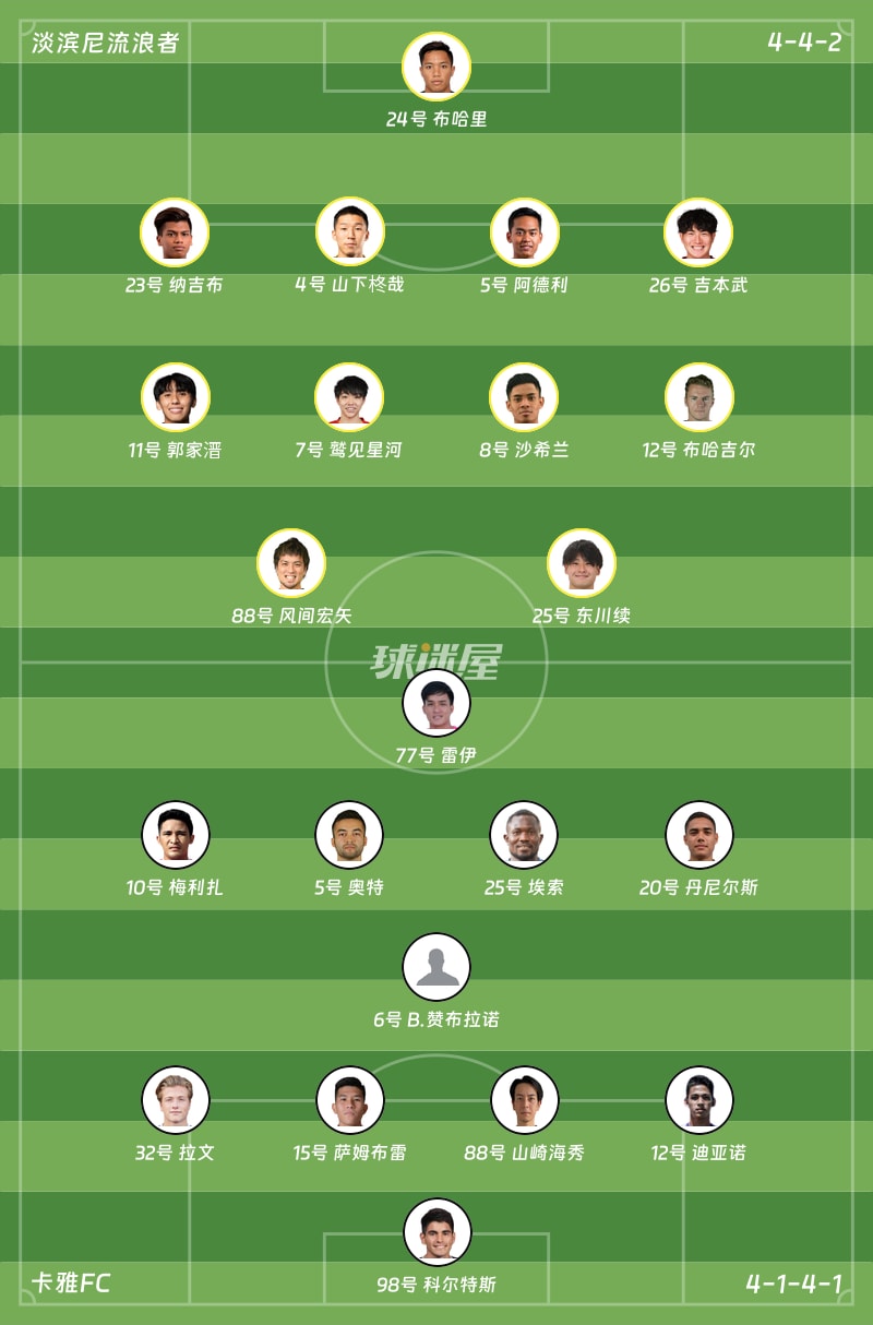 淡滨尼流浪者vs卡雅FC首发阵容