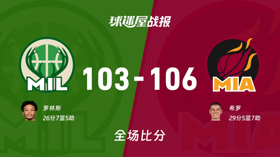 NBA常规赛:热火以106-103战胜雄鹿,希罗29+5+7