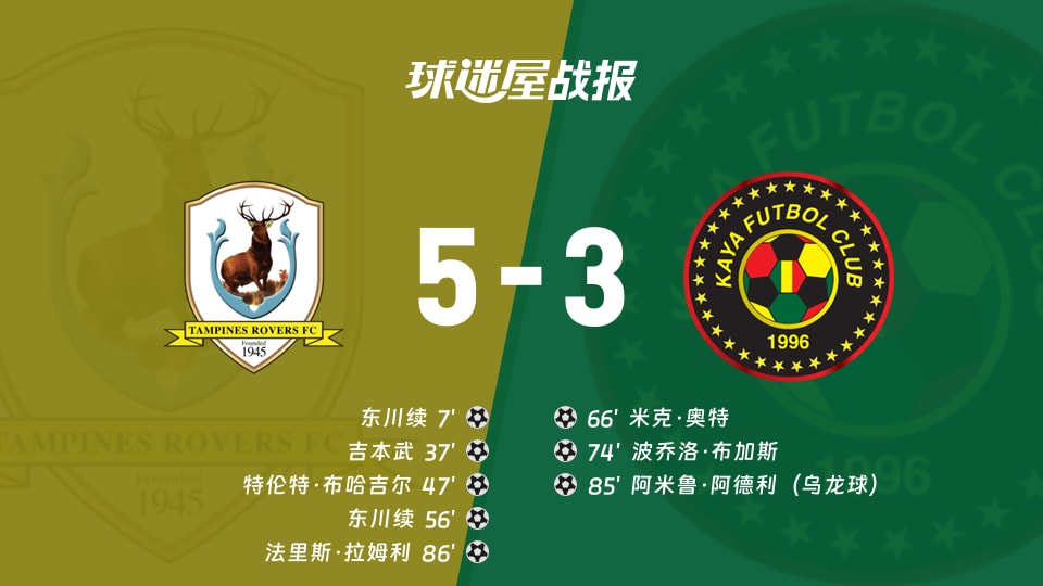 【亚冠二级】淡滨尼流浪者vs卡雅FC比赛结果:淡滨尼流浪者(5-3)卡雅FC比分战报(2025年11月27日)