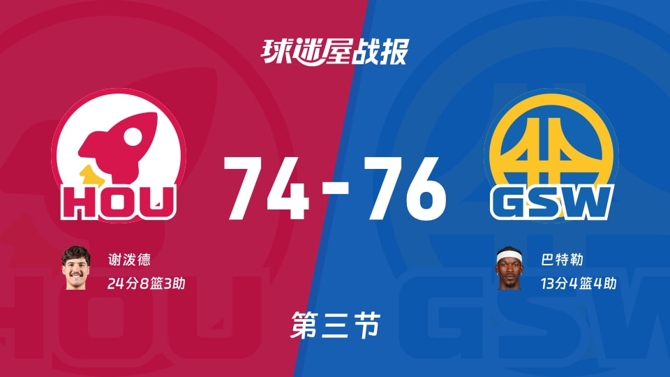 火箭vs勇士：三节战罢，火箭74-76勇士，谢泼德得到24分