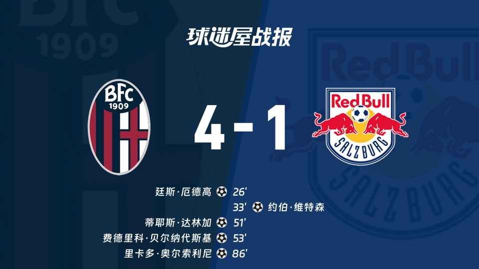 【欧联】博洛尼亚vs萨尔茨堡红牛比赛结果：博洛尼亚(4-1)萨尔茨堡红牛比分战报(2025年11月28日)