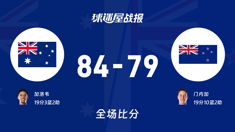 世亚预杯赛：澳大利亚以84-79战胜新西兰，加洛韦19+3+2