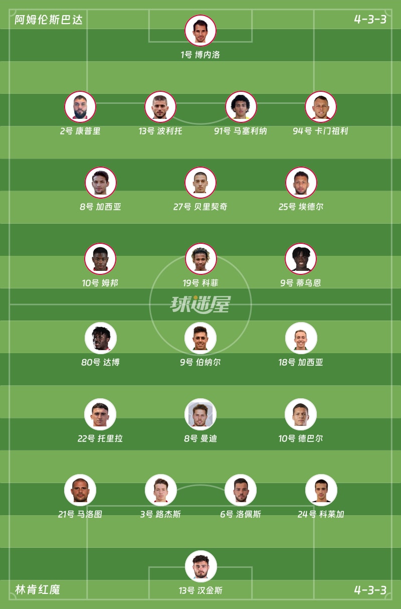 阿姆伦斯巴达vs林肯红魔首发阵容