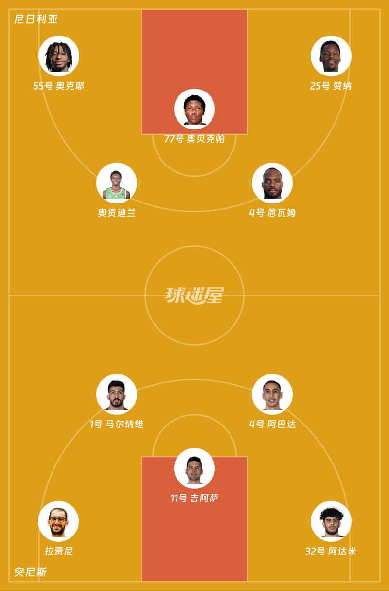 尼日利亚vs突尼斯首发阵容