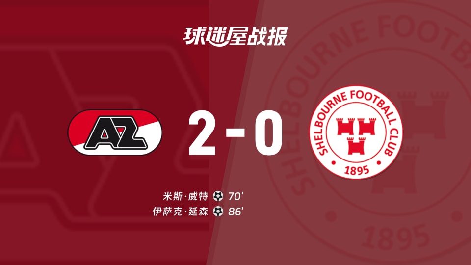 【欧协联】阿尔克马尔vs舒尔本比赛结果：阿尔克马尔(2-0)舒尔本比分战报(2025年11月28日)