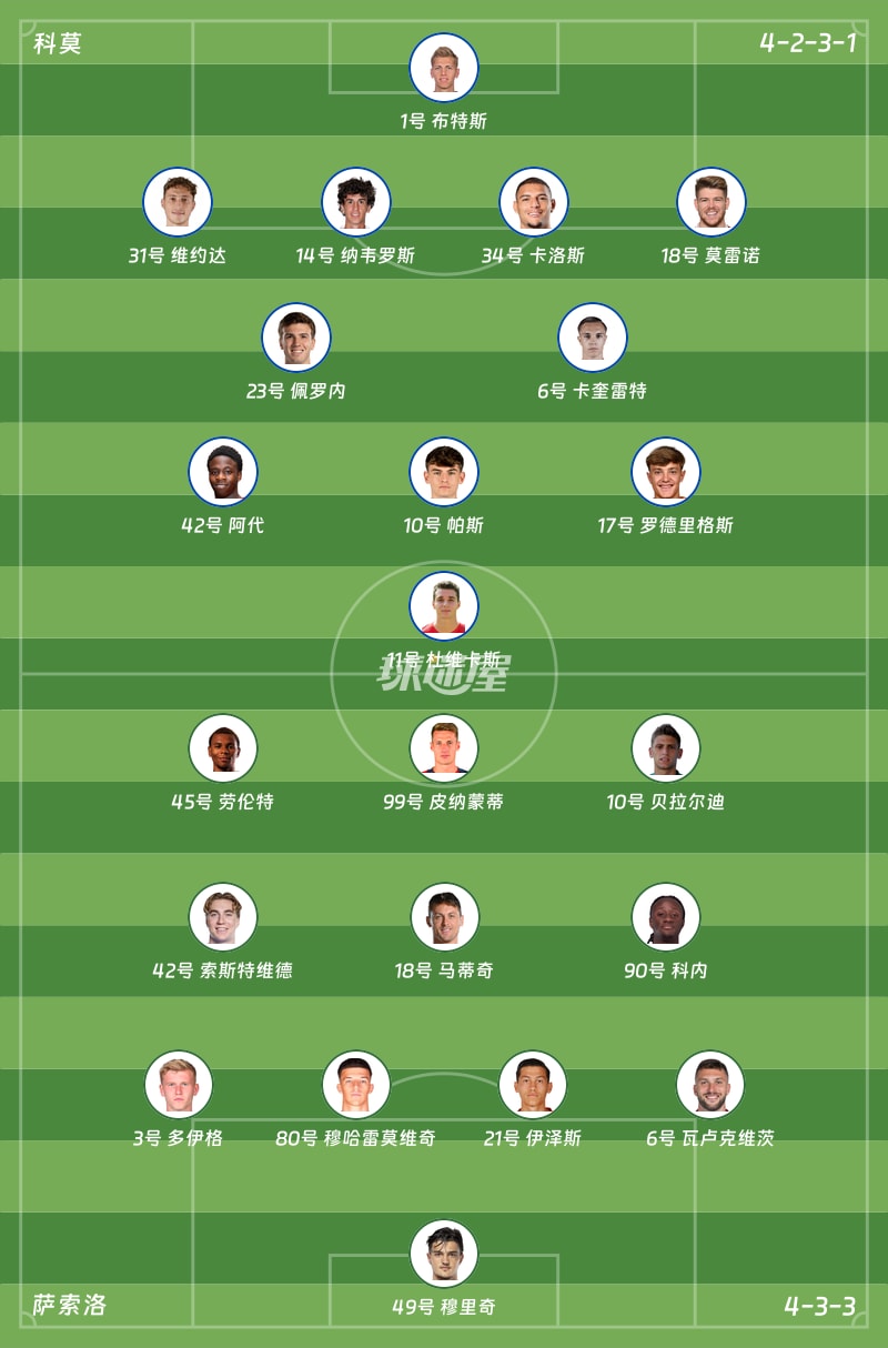 科莫vs萨索洛首发阵容