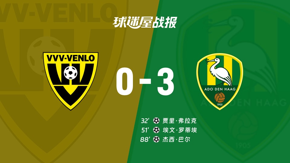【荷乙】芬洛vs海牙比赛结果:芬洛(0-3)海牙比分战报(2025年11月29日)