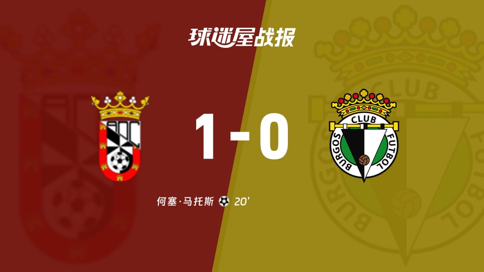 【西乙】休达vs布尔戈斯比赛结果：休达(1-0)布尔戈斯比分战报(2025年11月29日)