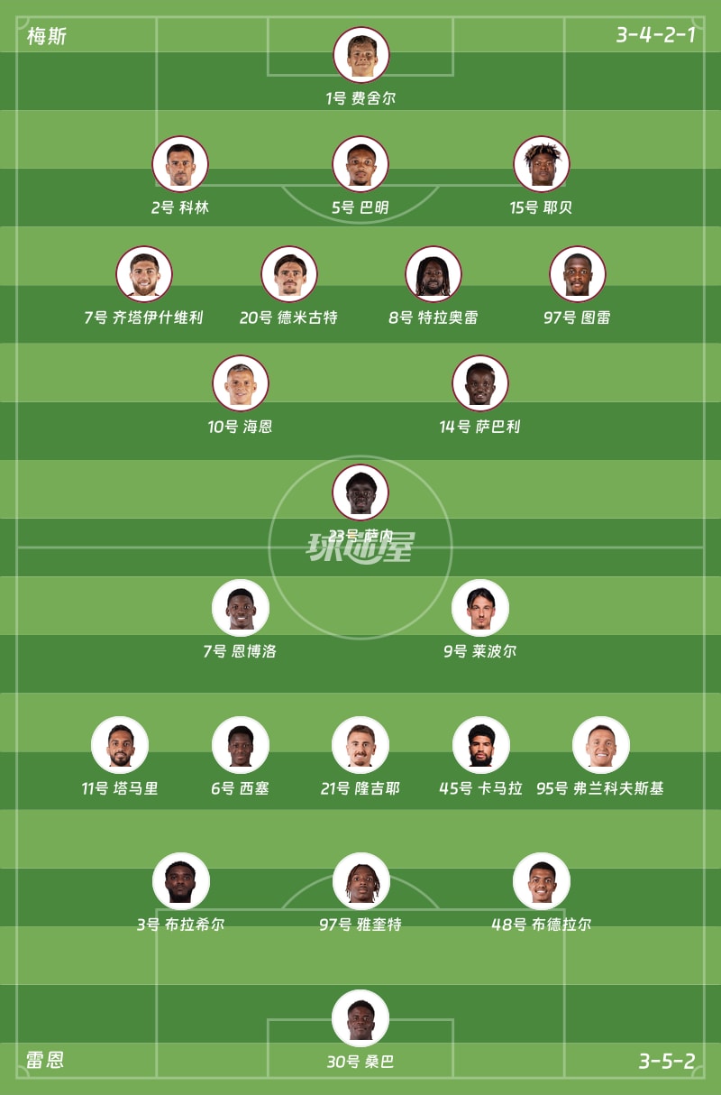 梅斯vs雷恩首发阵容