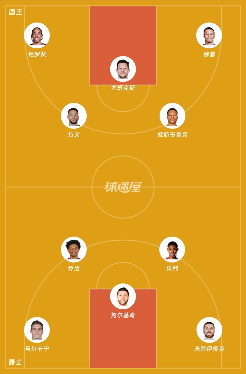 国王vs爵士首发阵容