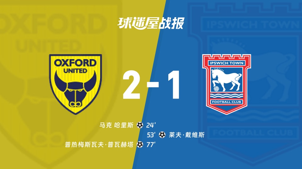 【英冠】牛津联vs伊普斯维奇比赛结果：牛津联(2-1)伊普斯维奇比分战报(2025年11月29日)